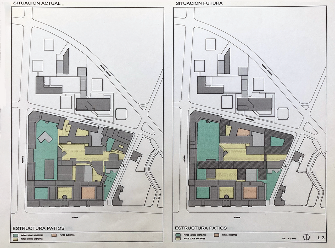 Plan maestro casa central PUC