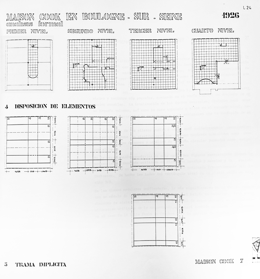 La Planta Libre de Le Corbusier