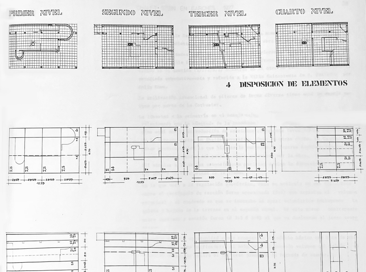 La Planta Libre de Le Corbusier