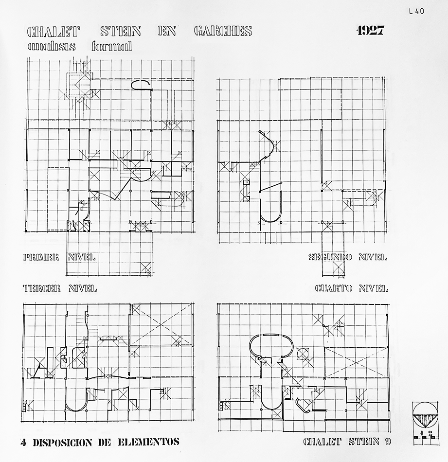 La Planta Libre de Le Corbusier